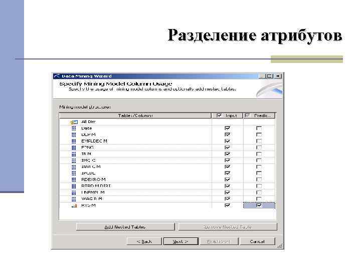 Разделение атрибутов 