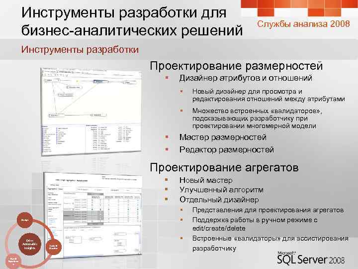 Инструменты разработки для бизнес-аналитических решений Службы анализа 2008 Инструменты разработки Проектирование размерностей § Дизайнер