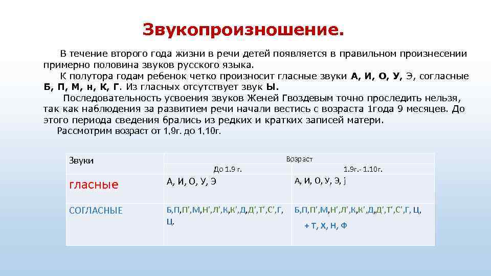 Звукопроизношение. В течение второго года жизни в речи детей появляется в правильном произнесении примерно