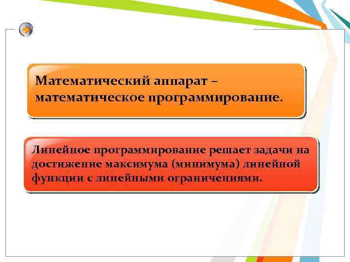 Математический аппарат – математическое программирование. Линейное программирование решает задачи на достижение максимума (минимума) линейной