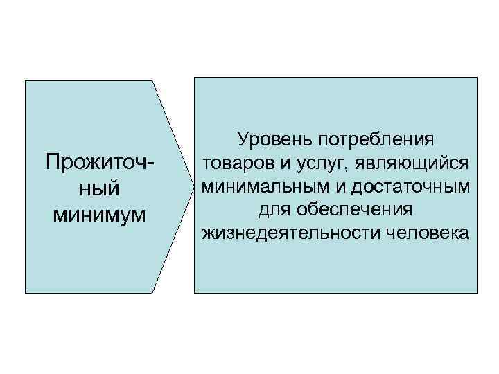 Прожиточный минимум Уровень потребления товаров и услуг, являющийся минимальным и достаточным для обеспечения жизнедеятельности