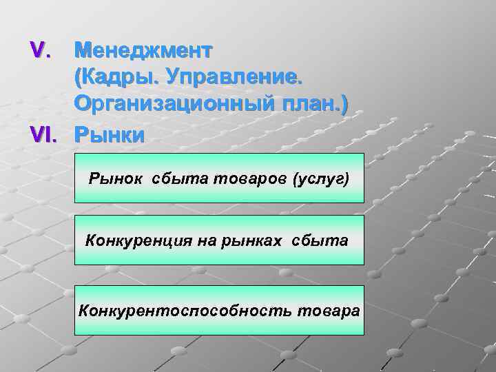 V. Менеджмент (Кадры. Управление. Организационный план. ) VI. Рынки Рынок сбыта товаров (услуг) Конкуренция