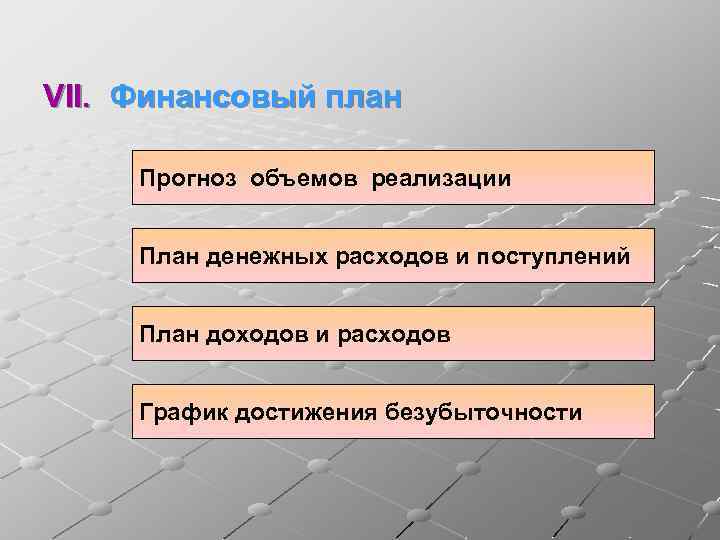 VII. Финансовый план Прогноз объемов реализации План денежных расходов и поступлений План доходов и