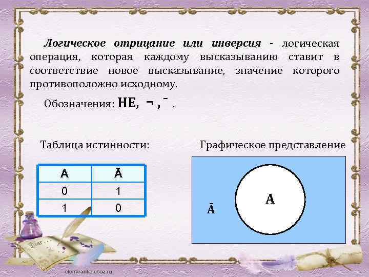 Логическая операция ставящая в соответствие каждым. Инверсия логическая операция. Логическое отрицание или инверсия:. Инверсия это логическая операция которая каждому. Графическое представление инверсии.