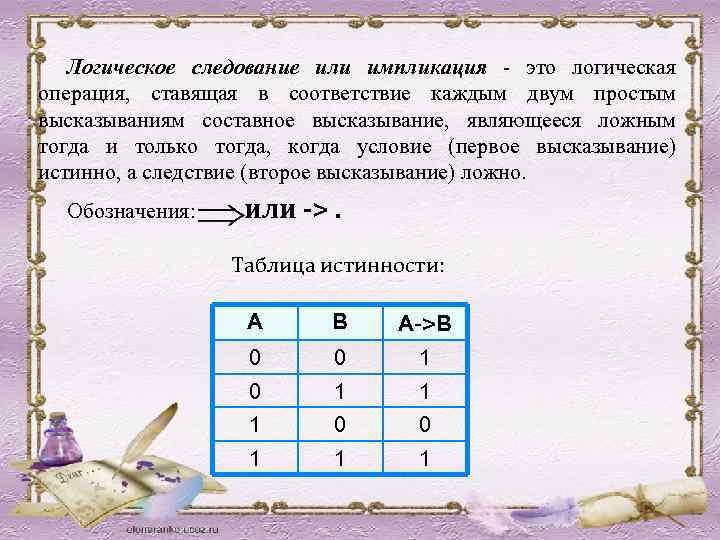 Логическое следование или импликация - это логическая операция, ставящая в соответствие каждым двум простым