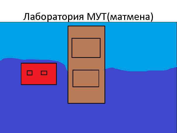 Лаборатория МУТ(матмена) 