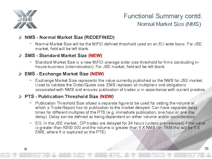 Functional Summary contd. Normal Market Size (NMS) NMS - Normal Market Size (REDEFINED) −