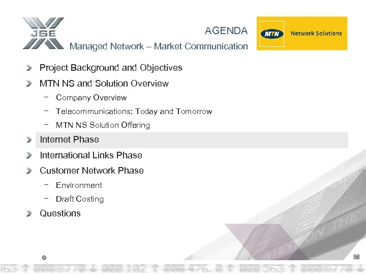 AGENDA Managed Network – Market Communication Project Background and Objectives MTN NS and Solution