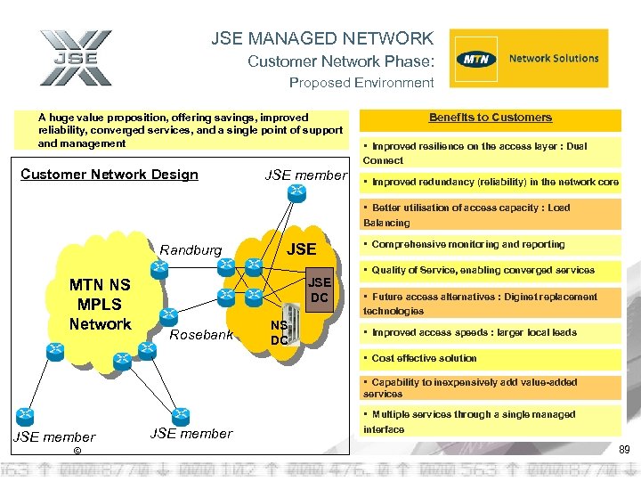 JSE MANAGED NETWORK Customer Network Phase: Proposed Environment A huge value proposition, offering savings,