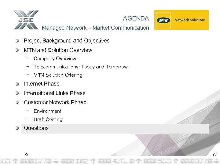 AGENDA Managed Network – Market Communication Project Background and Objectives MTN and Solution Overview