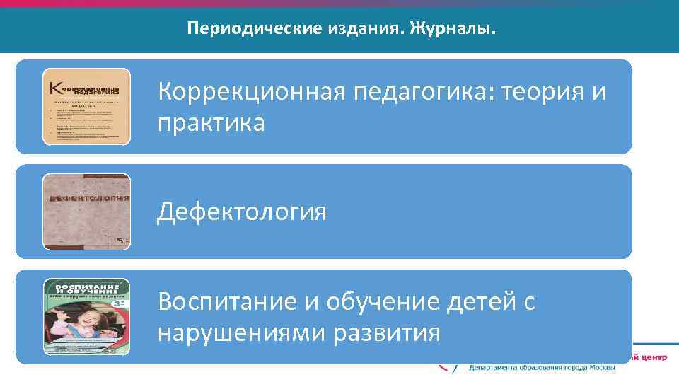 Педагогика теория и практика. Коррекционная педагогика это теория и практика. Коррекционная педагогика дефектология. Журнал коррекционная педагогика теория и практика. Журналы дефектология коррекционная педагогика.