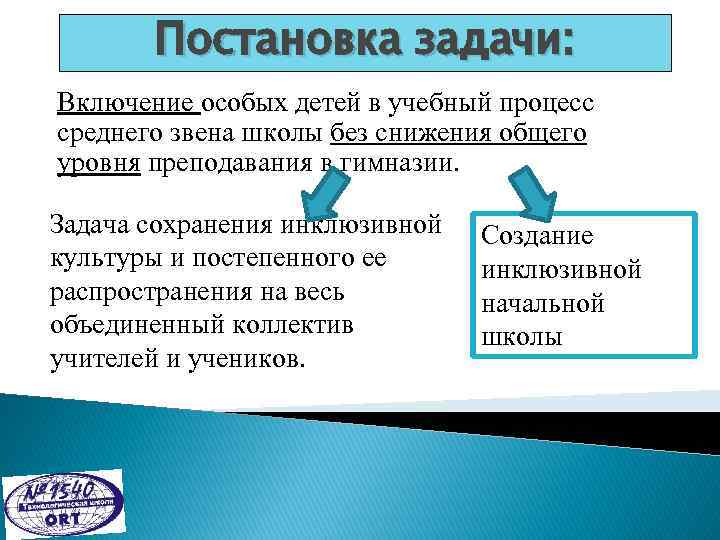 Постановка задачи: Включение особых детей в учебный процесс среднего звена школы без снижения общего
