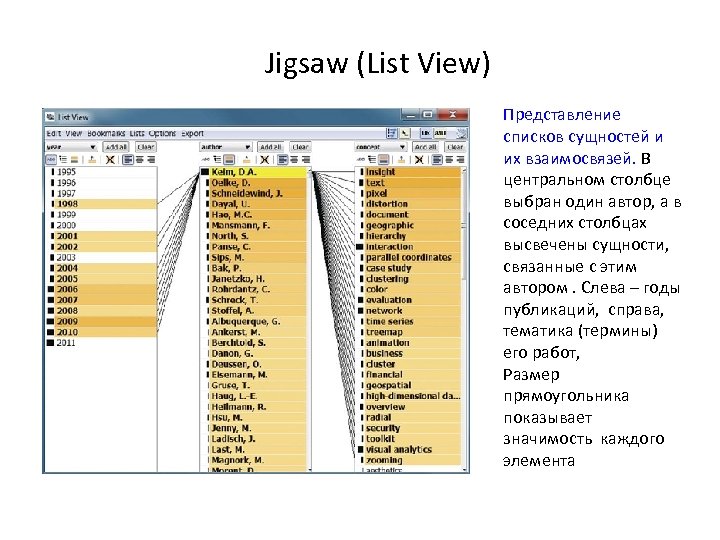 Jigsaw (List View) Представление списков сущностей и их взаимосвязей. В центральном столбце выбран один