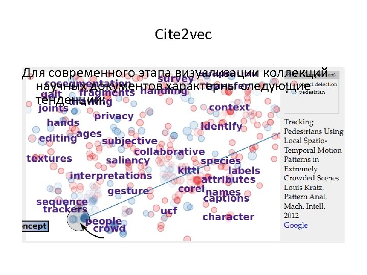 Cite 2 vec Для современного этапа визуализации коллекций научных документов характерны следующие тенденции: 