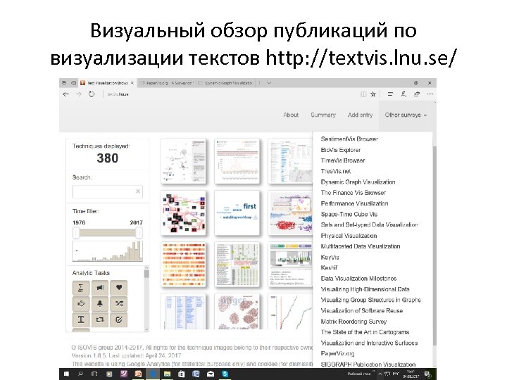 Визуальный обзор публикаций по визуализации текстов http: //textvis. lnu. se/ 