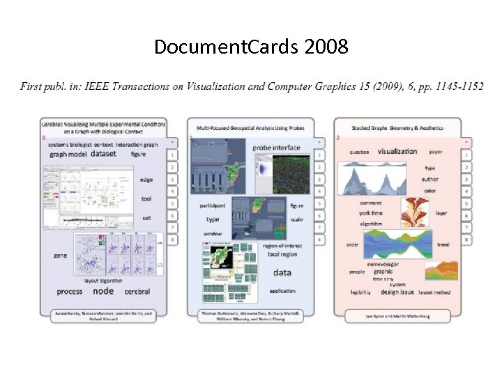 Document. Cards 2008 