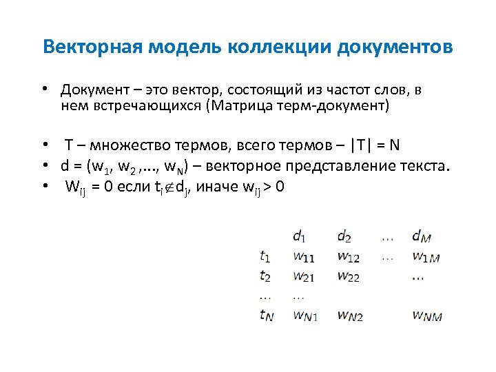 Векторная модель коллекции документов • Документ – это вектор, состоящий из частот слов, в