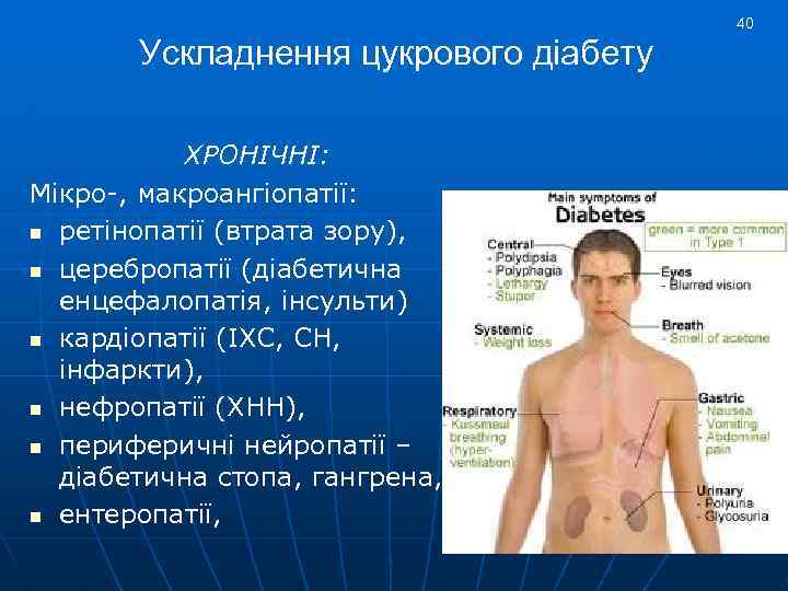40 Ускладнення цукрового діабету ХРОНІЧНІ: Мікро-, макроангіопатії: n ретінопатії (втрата зору), n церебропатії (діабетична