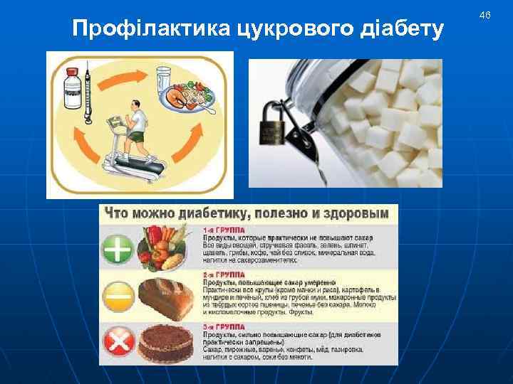 Профілактика цукрового діабету 46 
