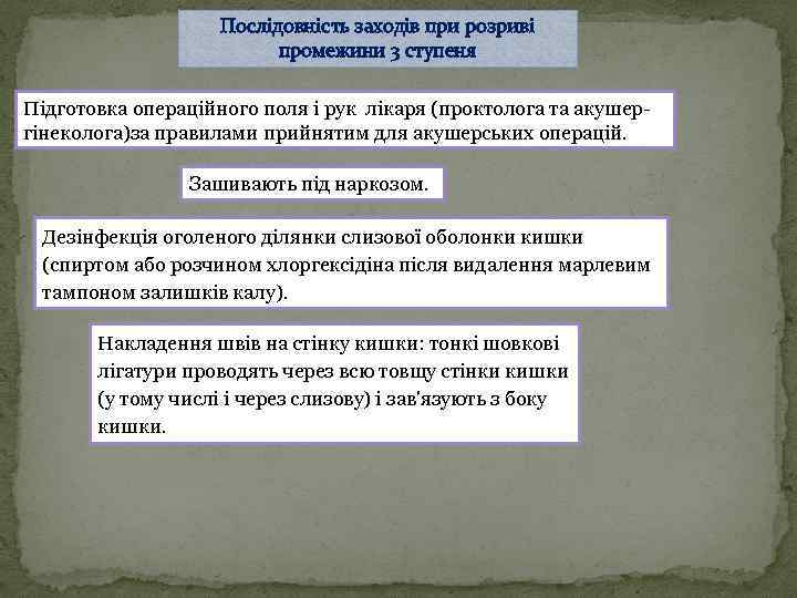 Послідовність заходів при розриві промежини 3 ступеня Підготовка операційного поля і рук лікаря (проктолога