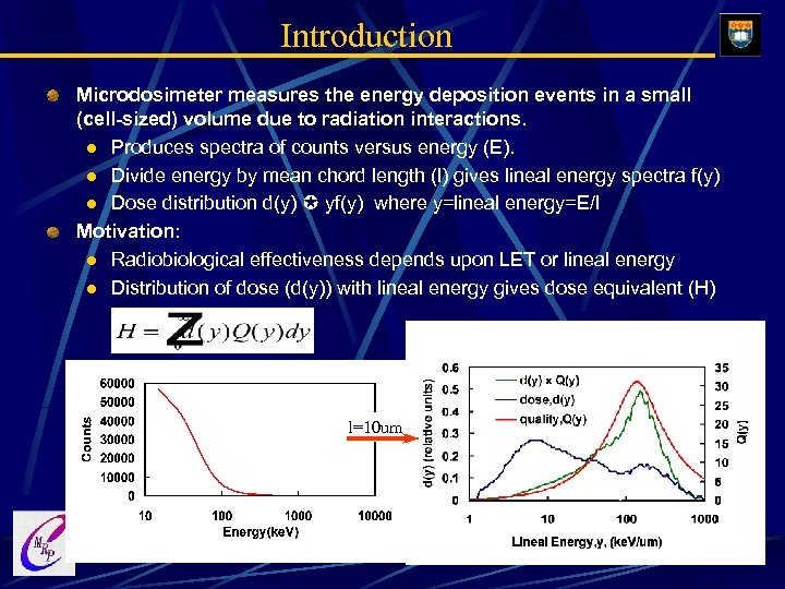 Introduction Microdosimeter measures the energy deposition events in a small (cell-sized) volume due to