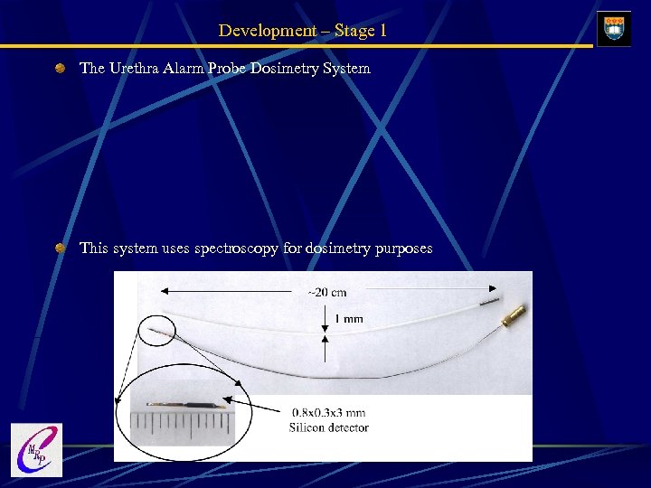Development – Stage 1 The Urethra Alarm Probe Dosimetry System This system uses spectroscopy