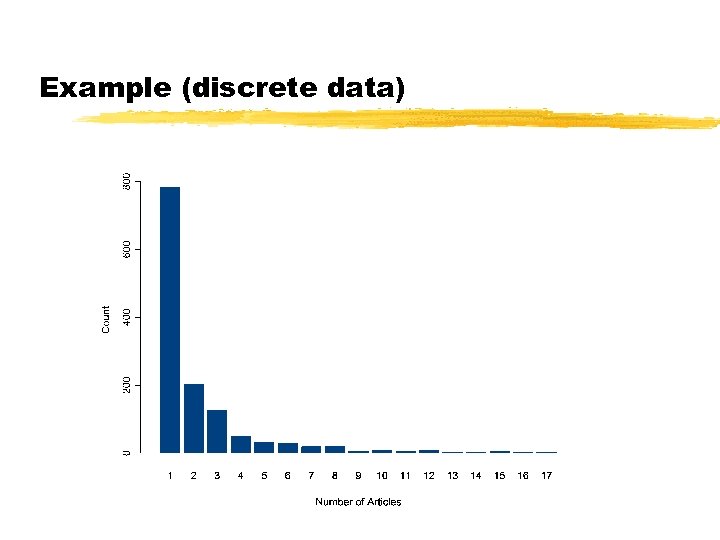Example (discrete data) 