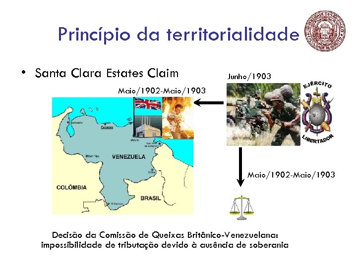 Princípio da territorialidade • Santa Clara Estates Claim Junho/1903 Maio/1902 -Maio/1903 Decisão da Comissão