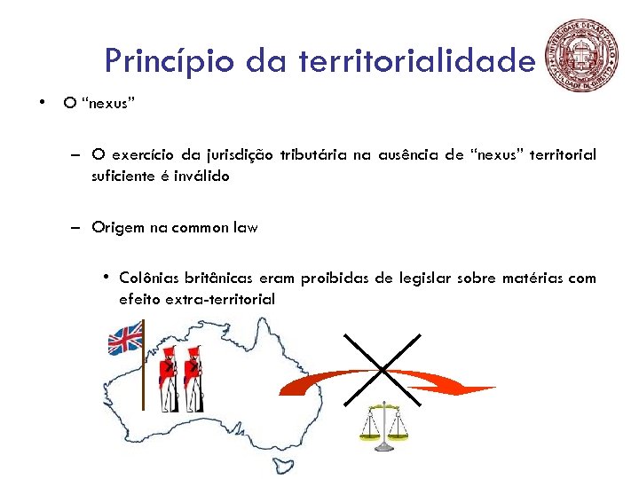Princípio da territorialidade • O “nexus” – O exercício da jurisdição tributária na ausência