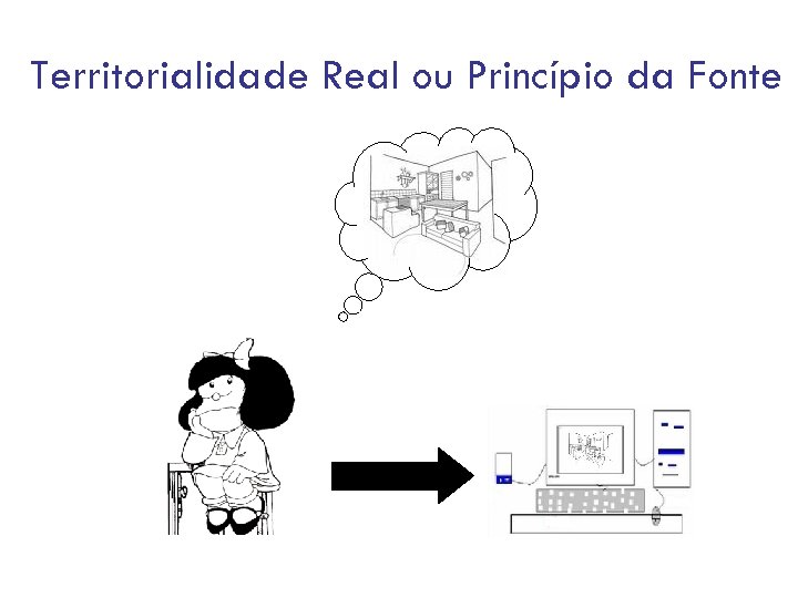 Territorialidade Real ou Princípio da Fonte 