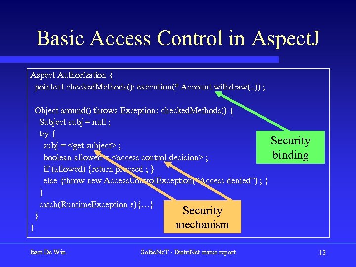 Basic Access Control in Aspect. J Aspect Authorization { pointcut checked. Methods(): execution(* Account.