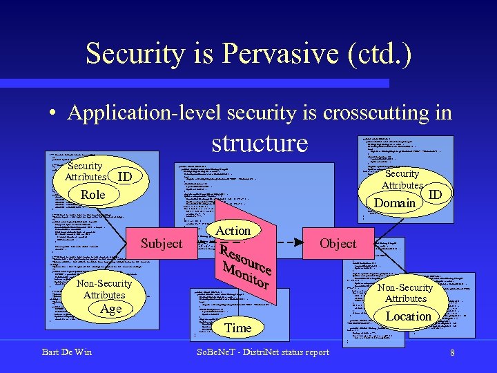 Security is Pervasive (ctd. ) • Application-level security is crosscutting in structure /** Current