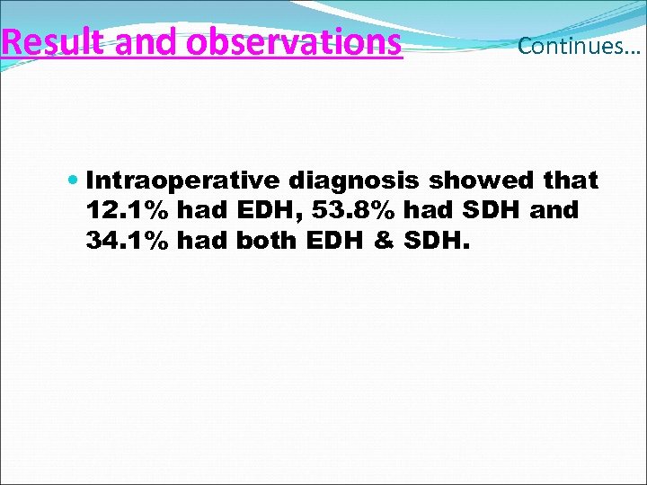 Result and observations Continues… Intraoperative diagnosis showed that 12. 1% had EDH, 53. 8%