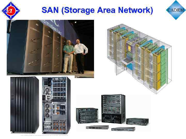 SAN (Storage Area Network) © CADEM, 2007. Московский авиационный институт, Учебно-Научный Центр Коллективного Пользования