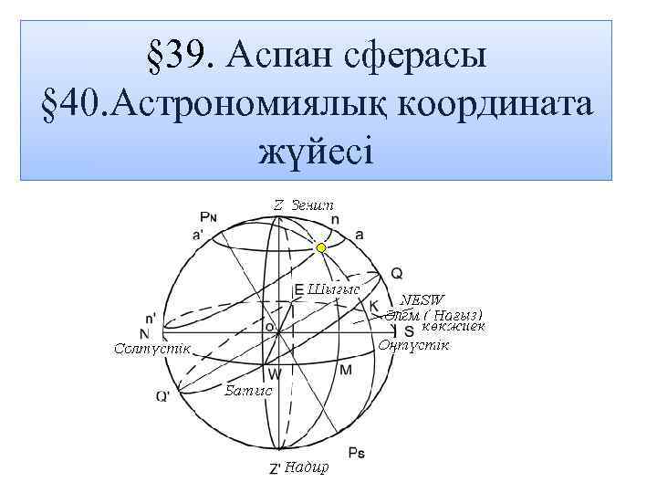 § 39. Аспан сферасы § 40. Астрономиялық координата жүйесі 