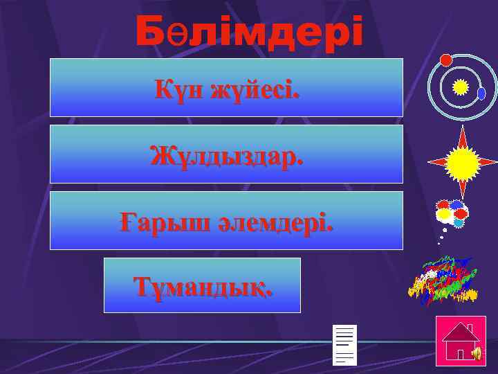 Бөлімдері Күн жүйесі. Жұлдыздар. Ғарыш әлемдері. Тұмандық. 