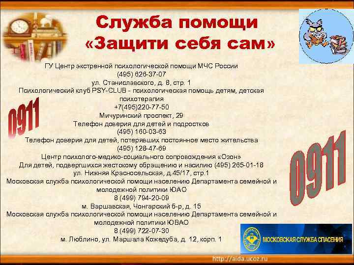 Служба помощи «Защити себя сам» ГУ Центр экстренной психологической помощи МЧС России (495) 626