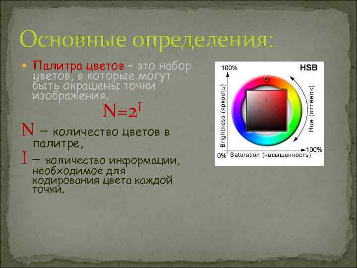 Основные определения: Палитра цветов – это набор цветов, в которые могут быть окрашены точки