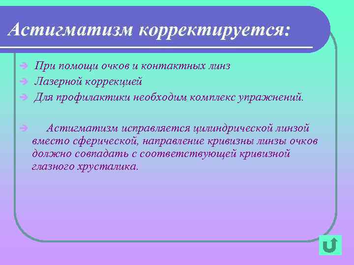 Астигматизм корректируется: При помощи очков и контактных линз è Лазерной коррекцией è Для профилактики