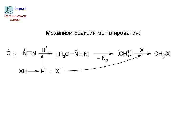 Фарм. Ф Органическая химия Механизм реакции метилирования: 