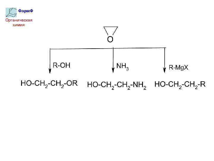 Фарм. Ф Органическая химия 