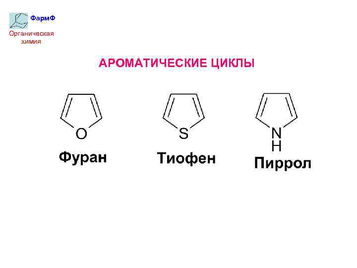 Фарм. Ф Органическая химия АРОМАТИЧЕСКИЕ ЦИКЛЫ 
