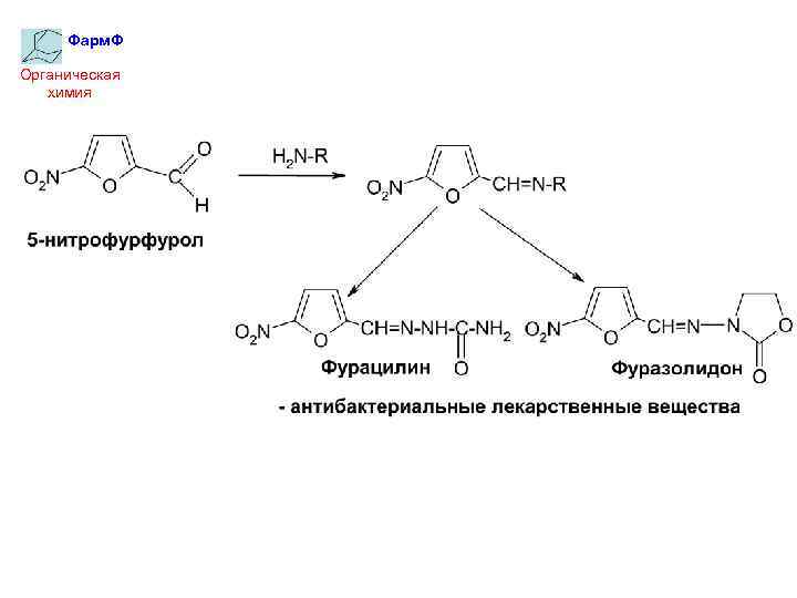 Фарм. Ф Органическая химия 