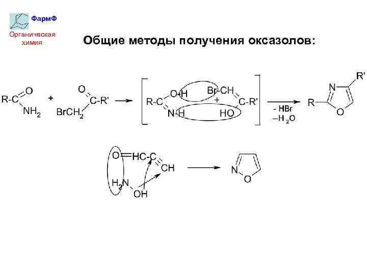 Фарм. Ф Органическая химия Общие методы получения оксазолов: 