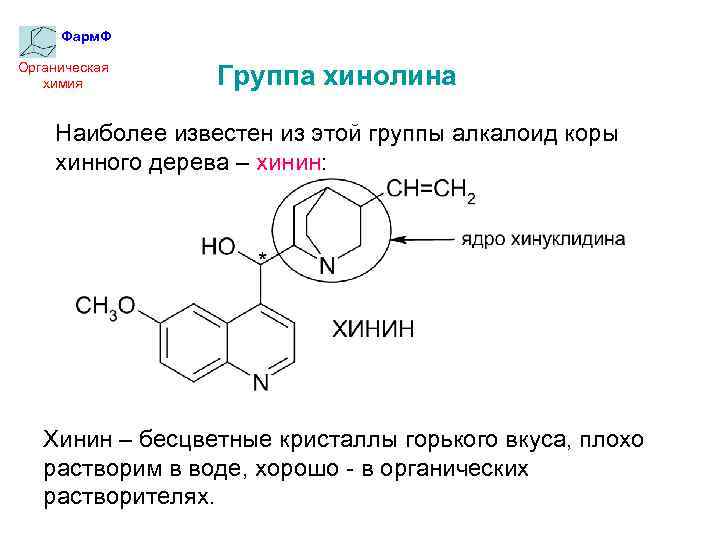 Фарм. Ф Органическая химия Группа хинолина Наиболее известен из этой группы алкалоид коры хинного
