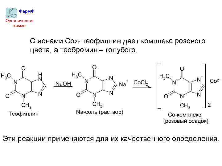 Фарм. Ф Органическая химия С ионами Со 2+ теофиллин дает комплекс розового цвета, а
