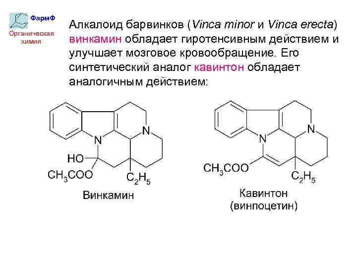 Фарм. Ф Органическая химия Алкалоид барвинков (Vinca minor и Vinca erecta) винкамин обладает гиротенсивным