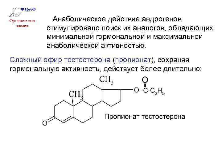 Андрогены железа