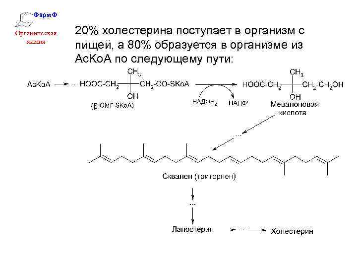 Фарм. Ф Органическая химия 20% холестерина поступает в организм с пищей, а 80% образуется