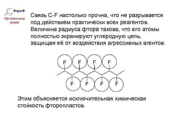 Фарм. Ф Органическая химия Связь C-F настолько прочна, что не разрывается под действием практически